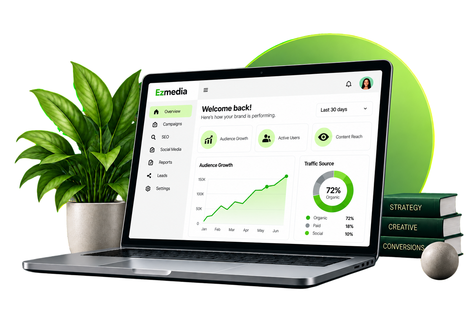 EZ Media analytics dashboard on a laptop beside a leafy plant and strategy books